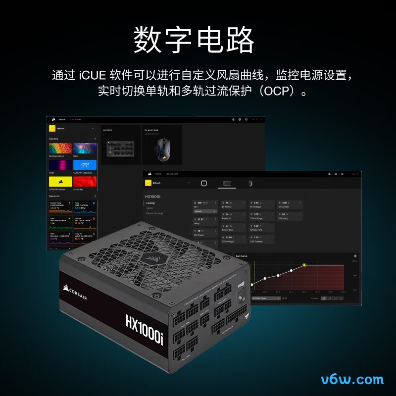 美商海盗船 HX1500i 1500W电脑电源图片