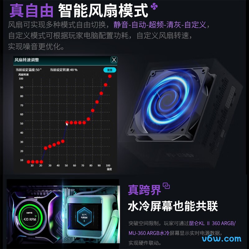 鑫谷 昆仑九重KE-1300P白金电脑电源图片