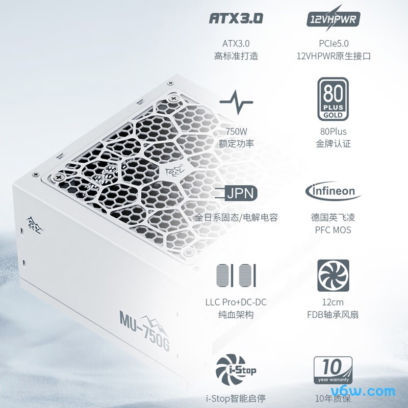 鑫谷 750W 昆仑MU-750G 冰山版电脑电源图片