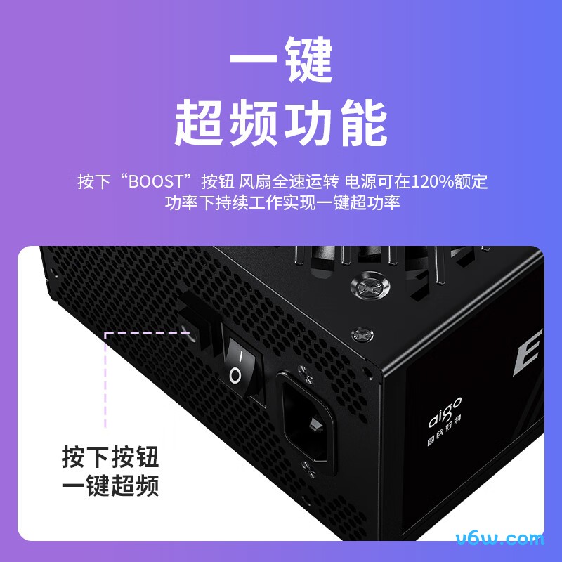 爱国者 星璨EV 1000W 金牌电脑电源图片