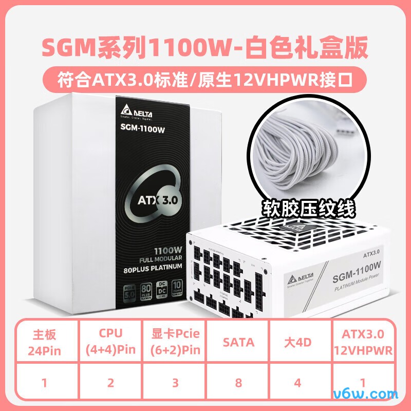 台达 SGM1100W 礼盒版电脑电源图片