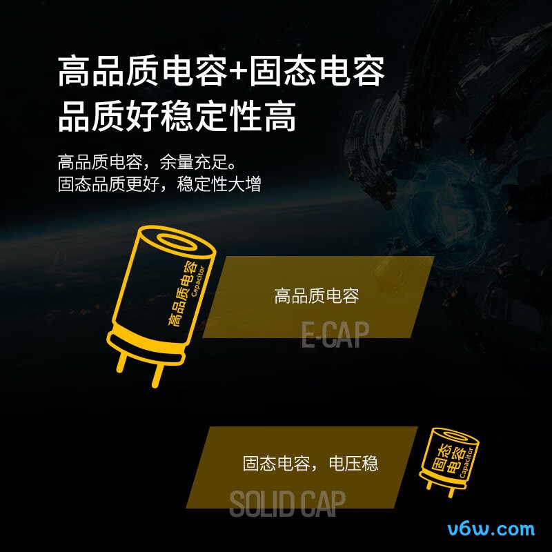 长城 650W G6金牌全模