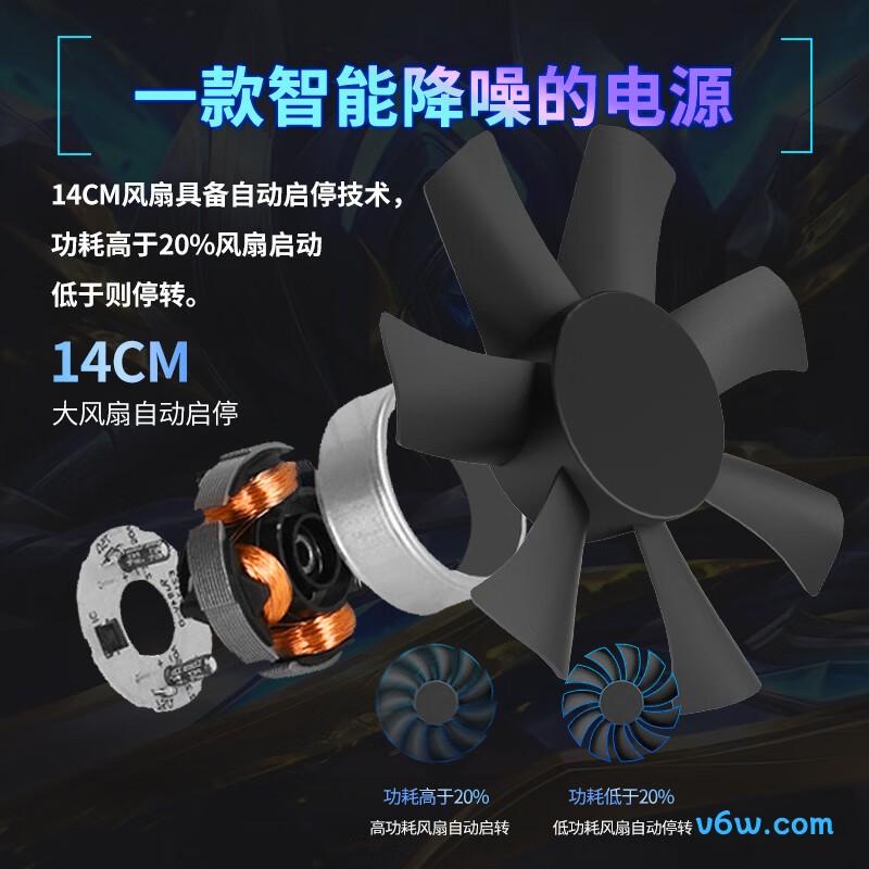 长城 750W F7金牌全模组电脑电源图片