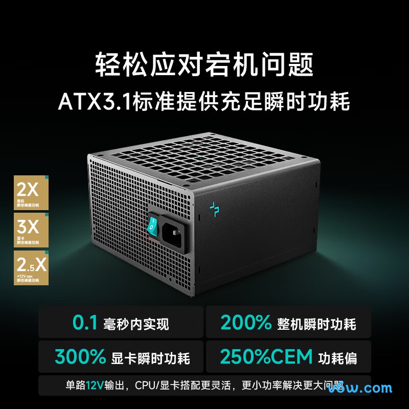九州风神 850W 金牌电脑电源图片