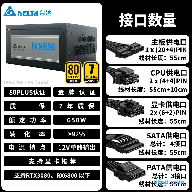 台达 650W MX650金牌全模组