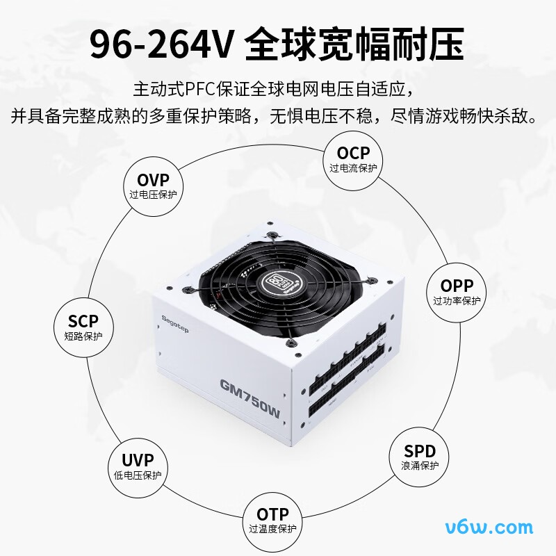 鑫谷 GM750W 金牌全模组冰山版