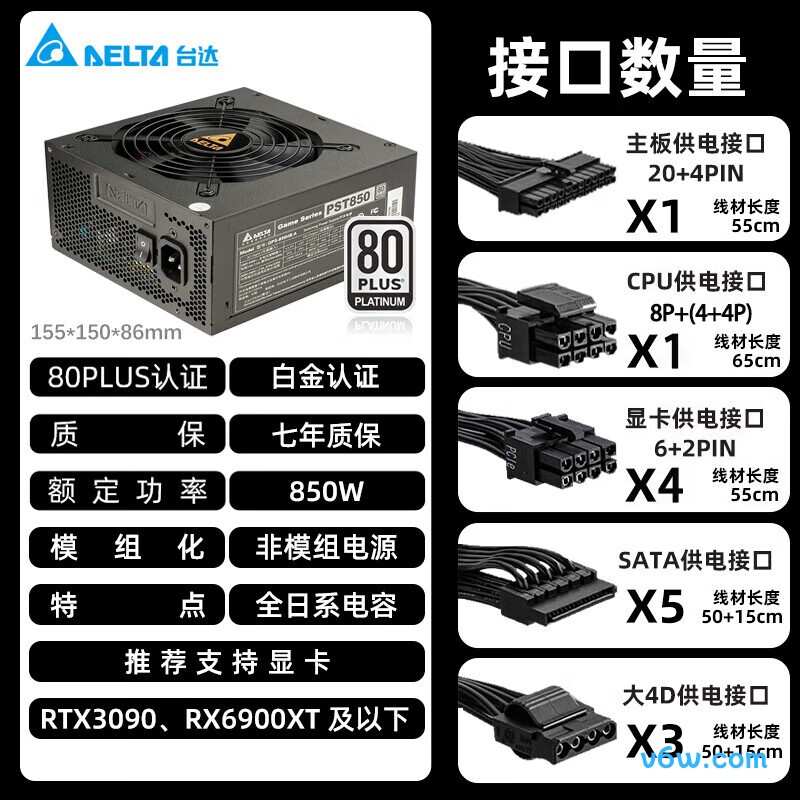 台达 850W PST金850电脑电源图片