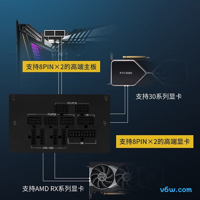 台达 850W MX850 金牌全模组电脑电源图片