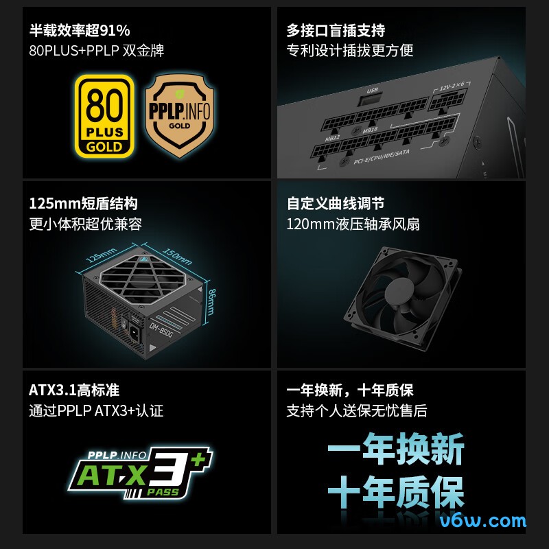 鑫谷 数智DM-850G双金牌全模