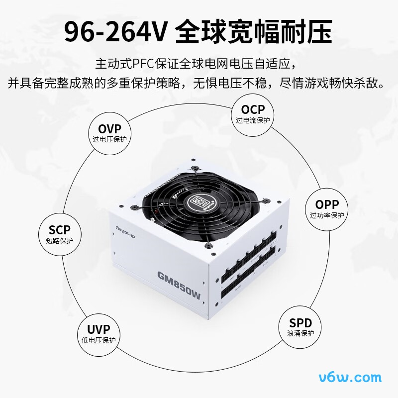 鑫谷 GM850W 金牌全模组冰山版