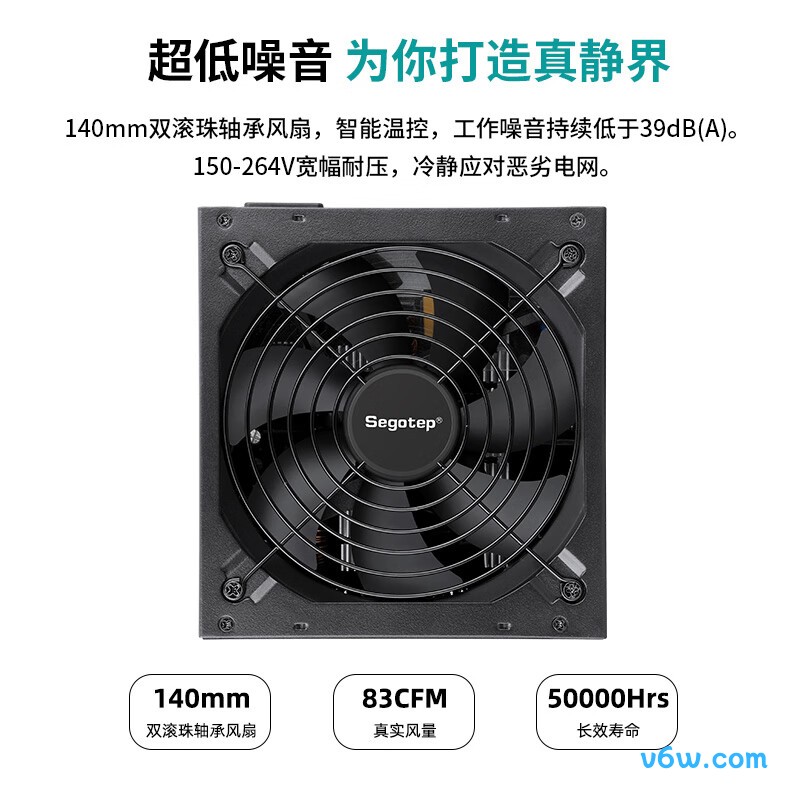 鑫谷 850W 全模950