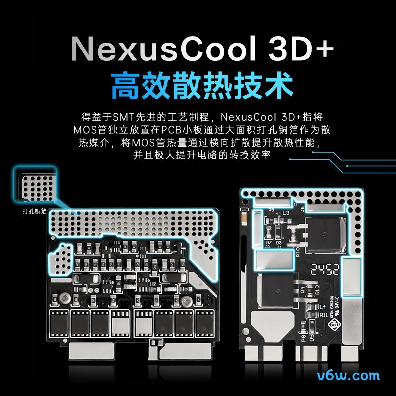 金河田 Nexus Gold 850W