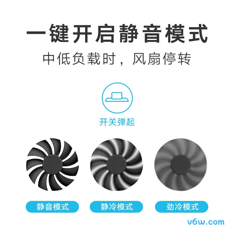 海韵 650W FOCUS金牌电脑电源图片
