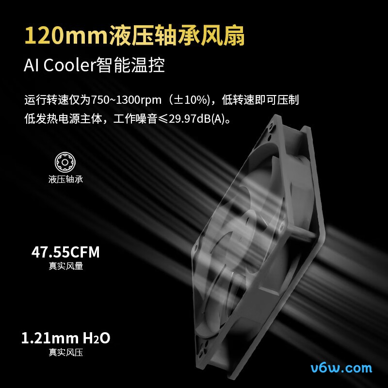 鑫谷 GP500W 金版