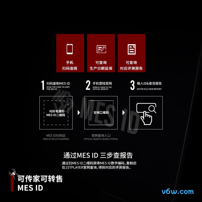 首席玩家 NGDP铂金 1000W电脑电源图片