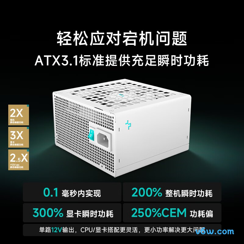九州风神 1000W电脑电源图片