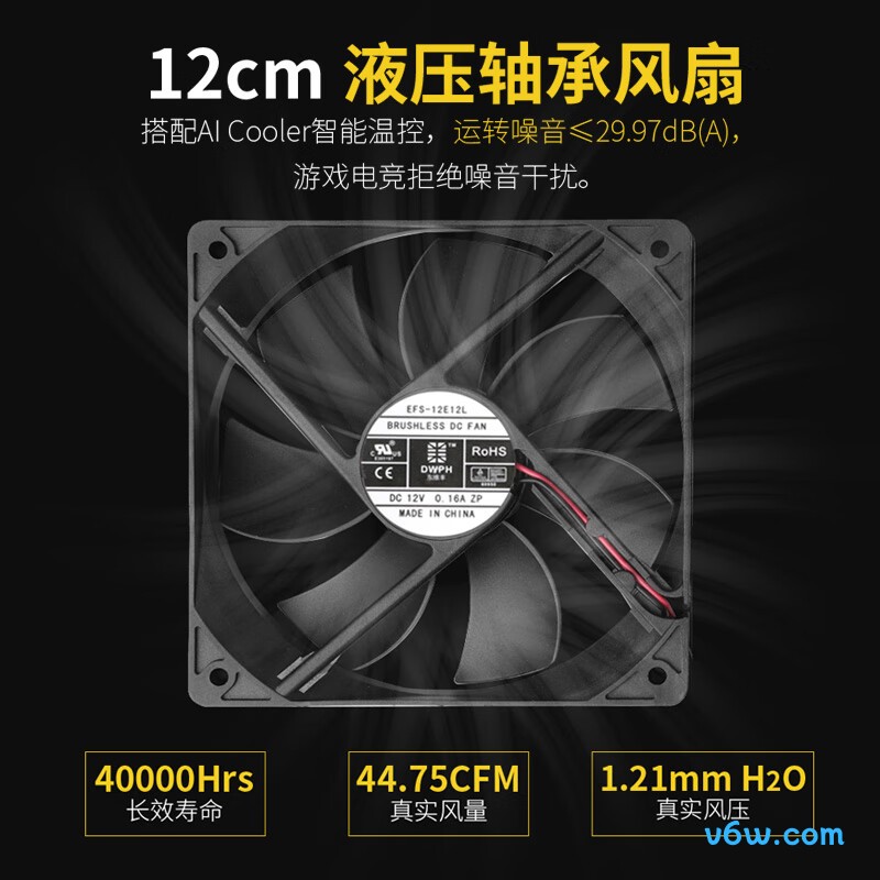 鑫谷 650W GN650