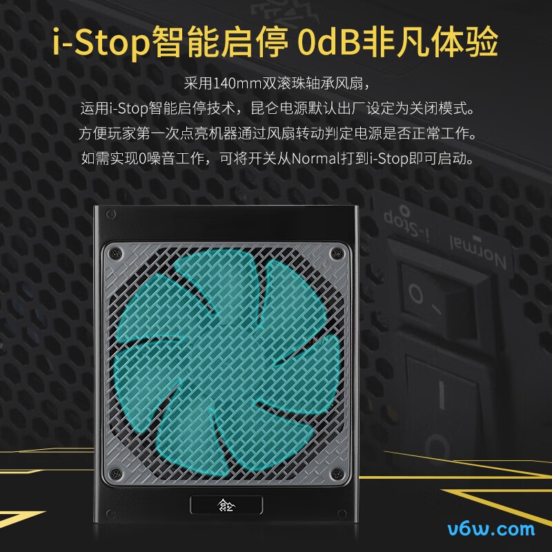 鑫谷 1250W 昆仑KL-1250G电脑电源图片