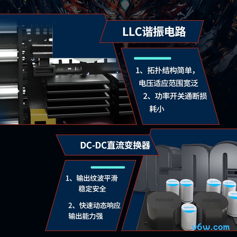 长城 1000W N10金牌电脑电源图片