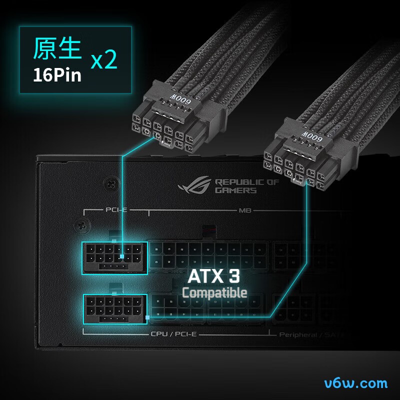 华硕ROG LOKI洛基1200W SFX-L电脑电源图片