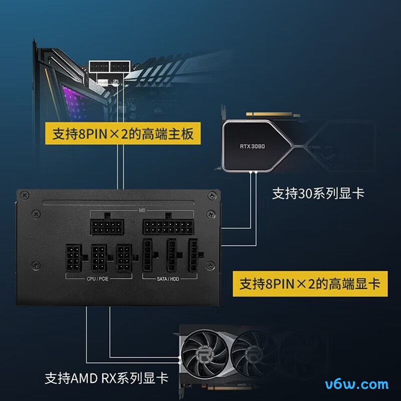 台达 650W MX650金牌全模组