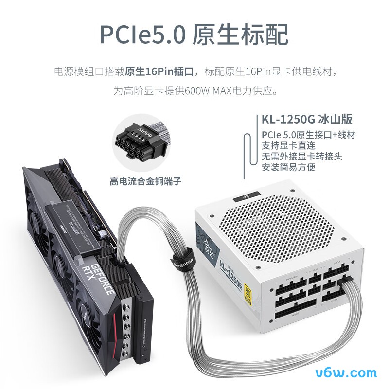 鑫谷 1250W 昆仑KL-1250G冰山版电脑电源图片