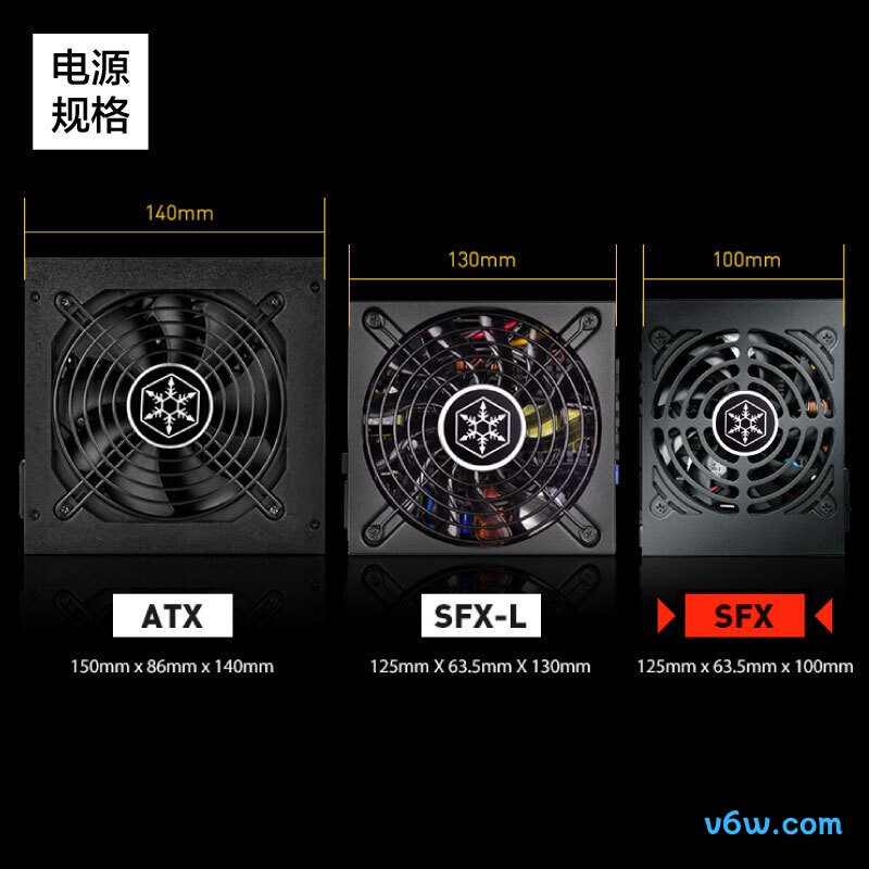 银昕 650W SX650-G SFX电脑电源图片