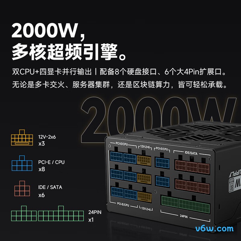 金河田 金A+2000W电脑电源图片