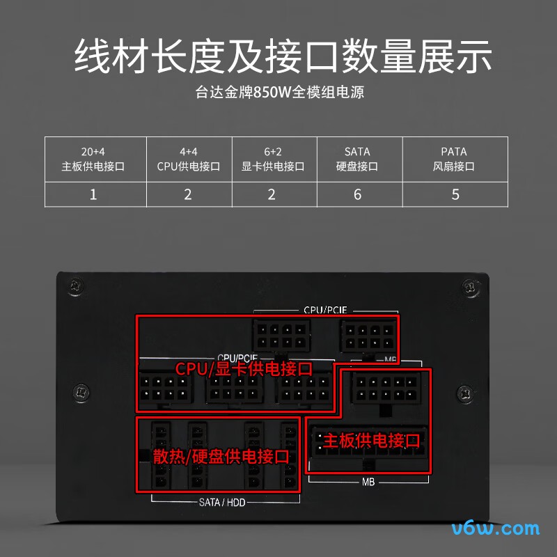台达 850W MX850 金牌全模组电脑电源图片