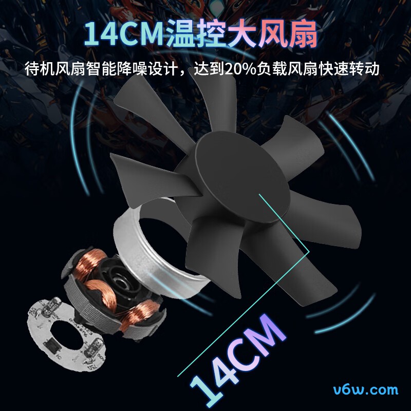 长城 1000W N10金牌电脑电源图片