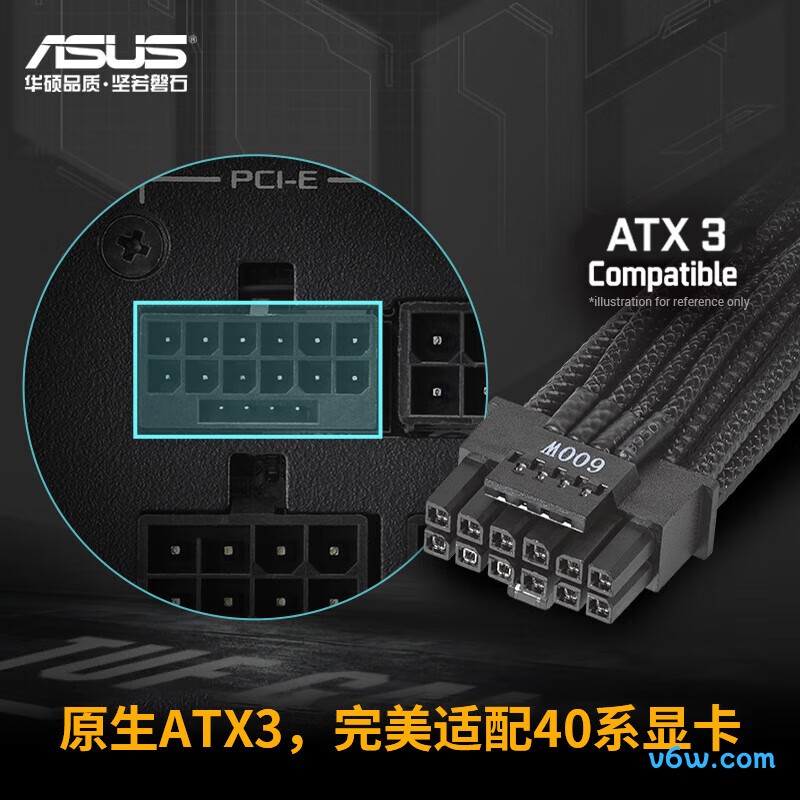 华硕TUF GAMING 装弹手850W 金牌全模组电脑电源图片