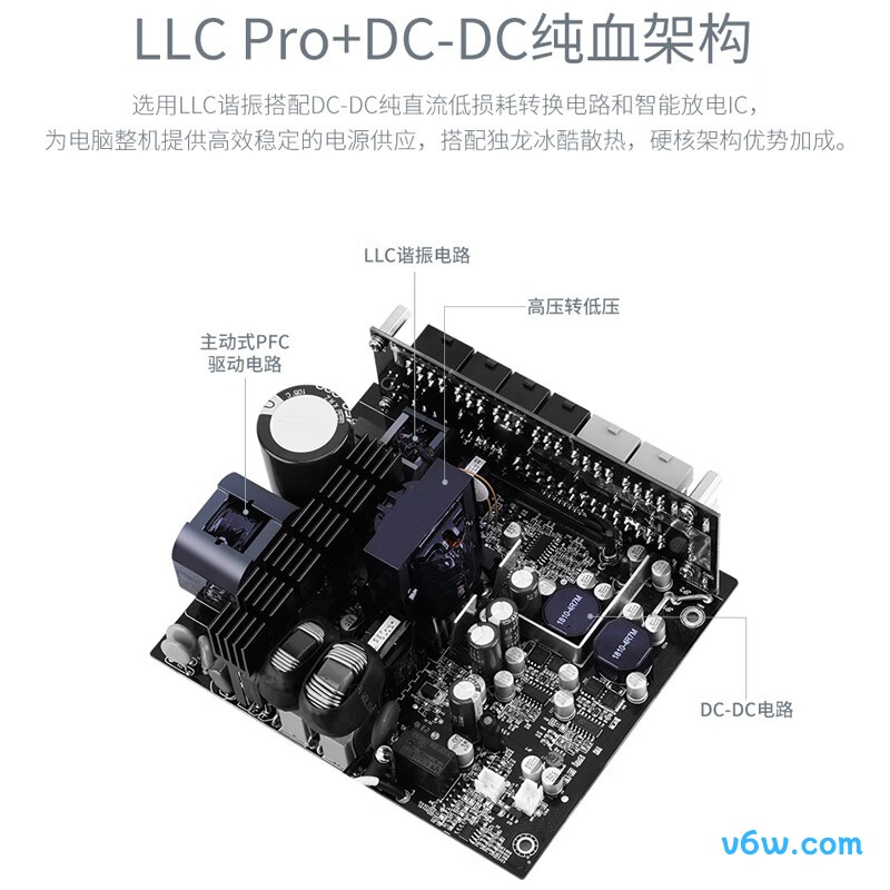 鑫谷 750W 昆仑MU-750G 冰山版电脑电源图片