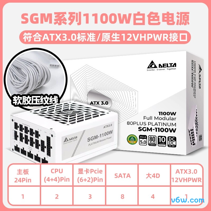 台达 SGM1100W电脑电源图片