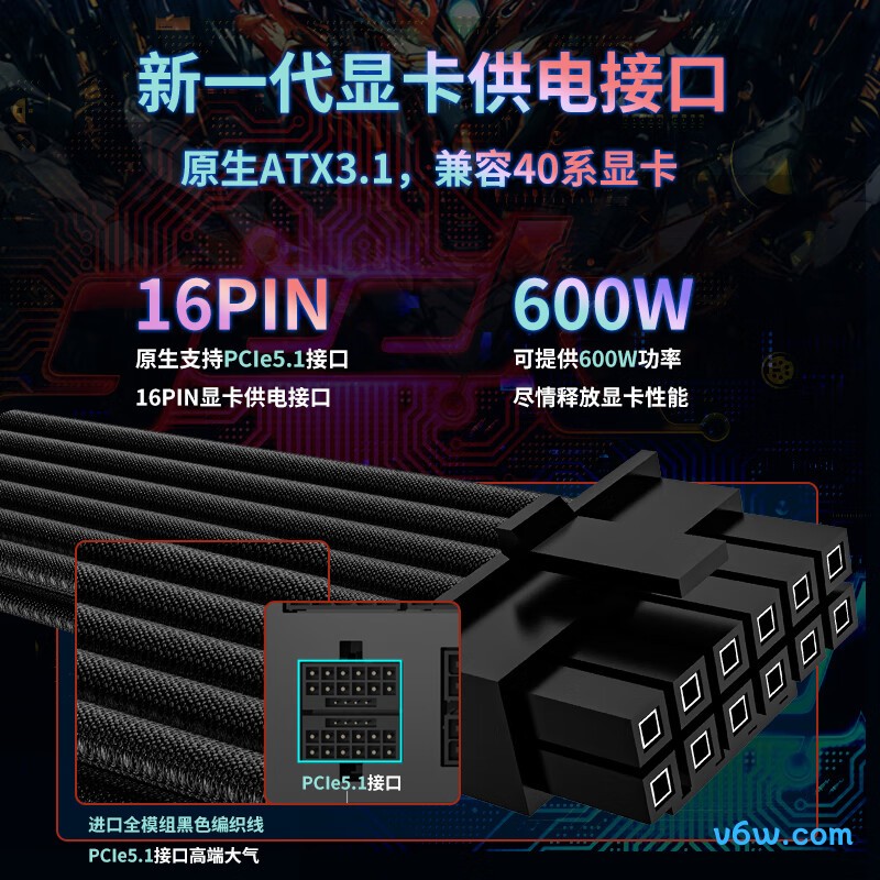 长城 1700W N17金牌电脑电源图片