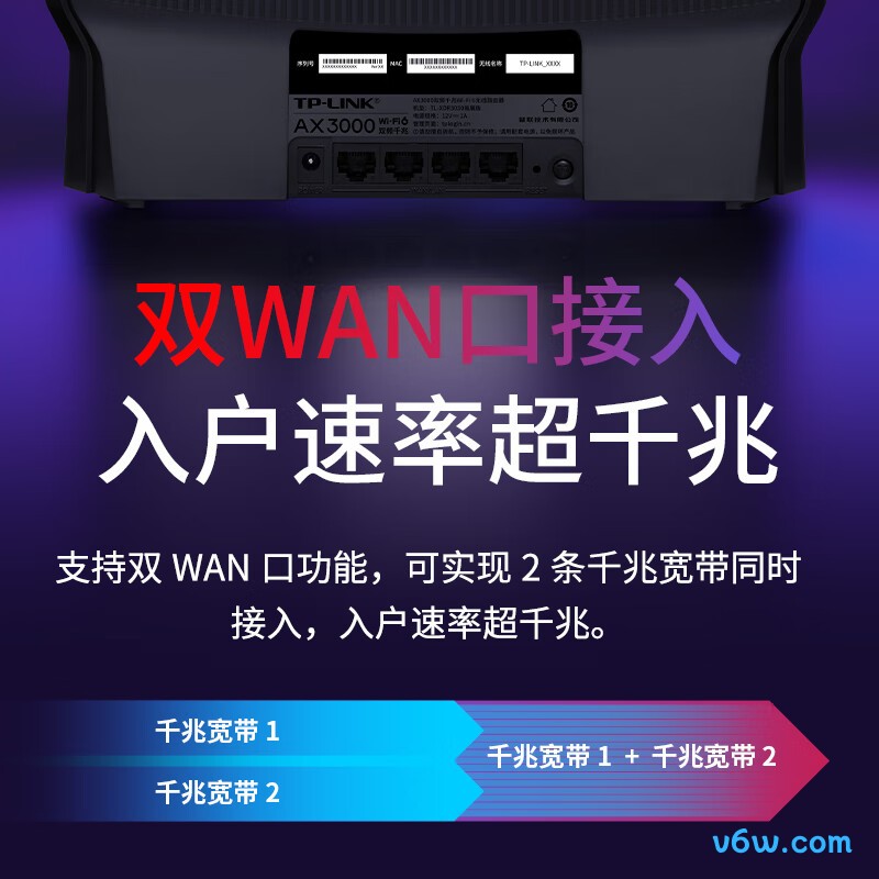 普联TL-XDR3030易展版