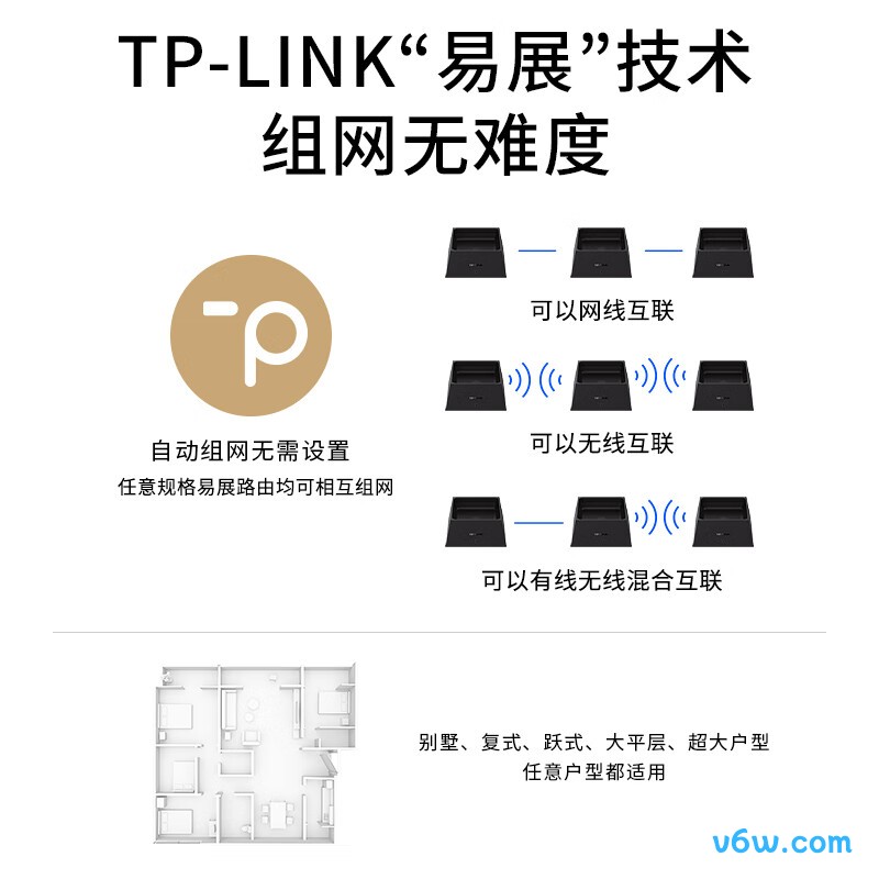 普联K76