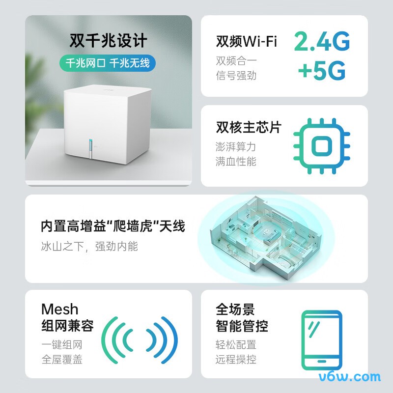中兴ZXHN Z506