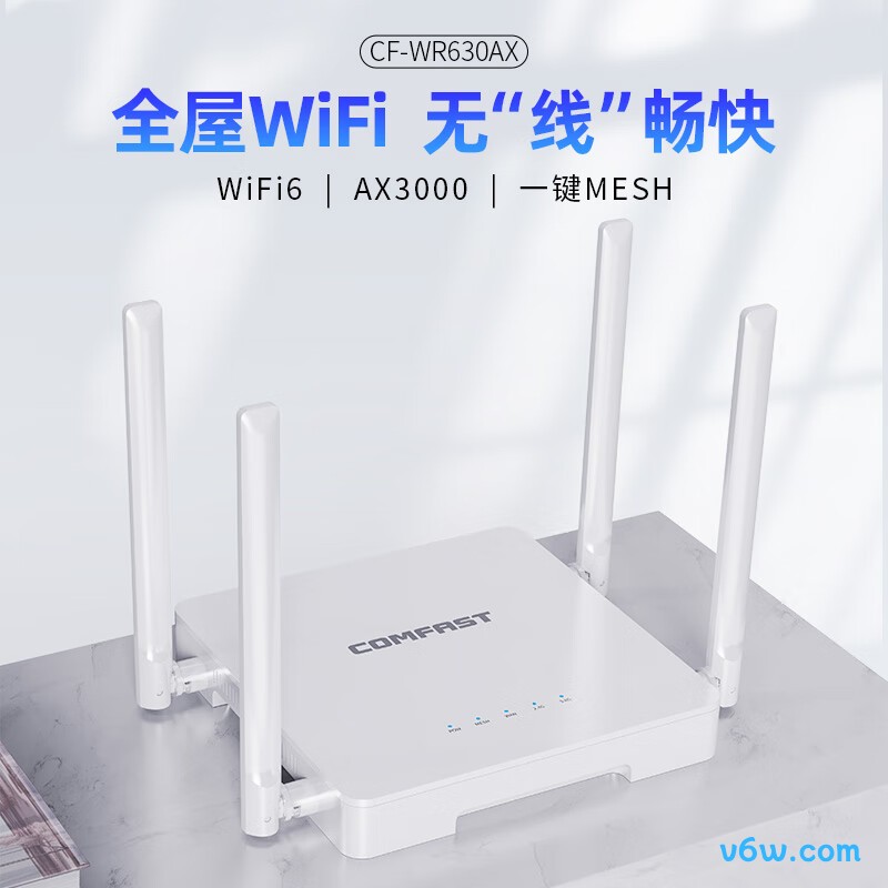 COMFASTCF-WR630AX