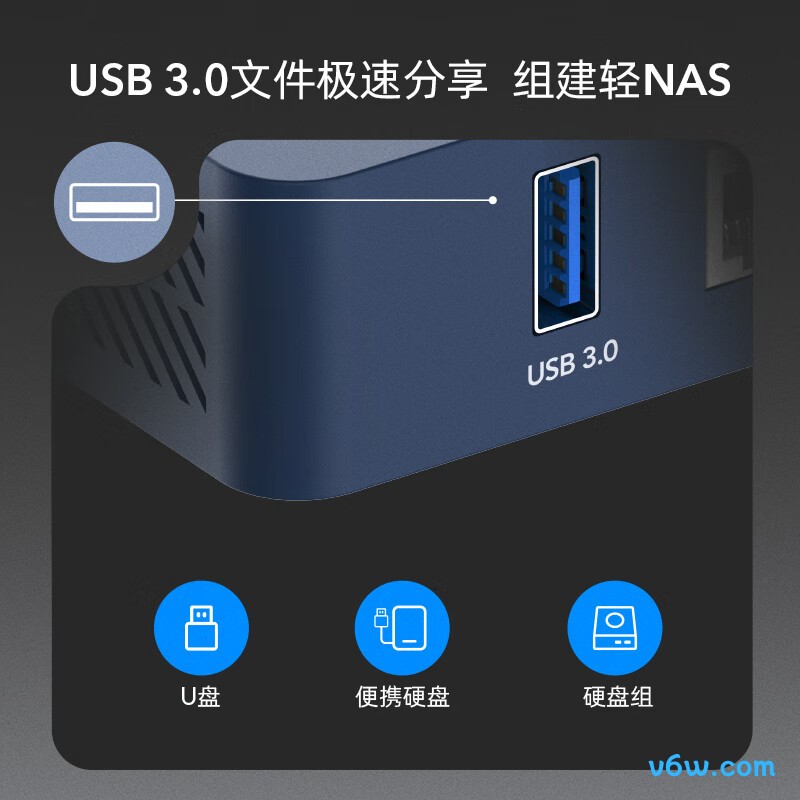 CUDYTR3000 256MB