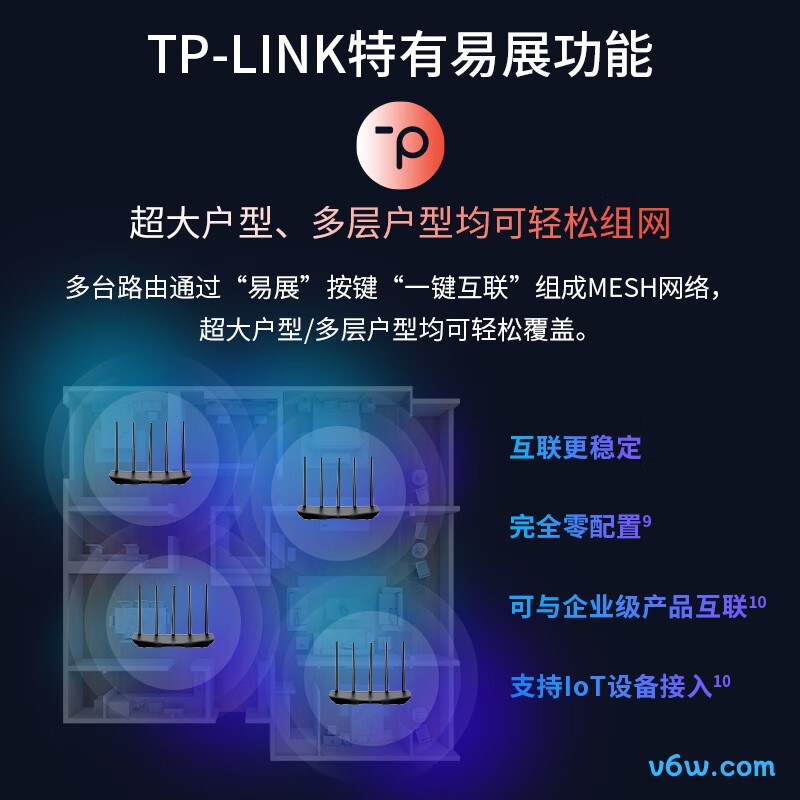 普联TL-7DR5160易展版