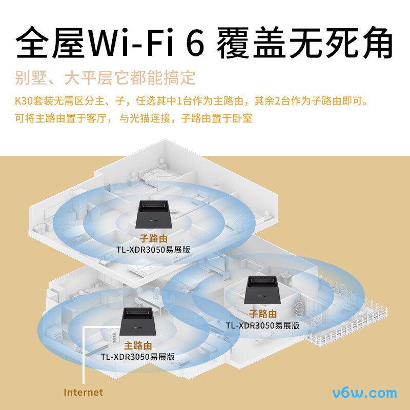 普联K30