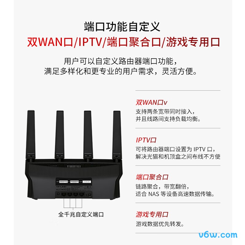 普联TL-XDR5410易展版