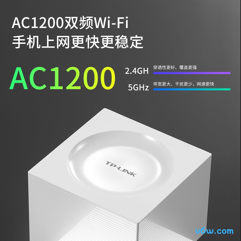 普联TL-TR960G
