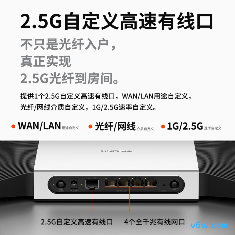 普联TL-XDR6080易展Turbo版