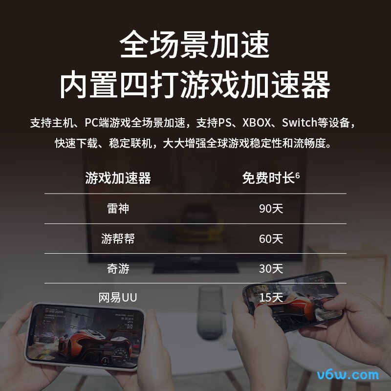 普联TL-7DR3630