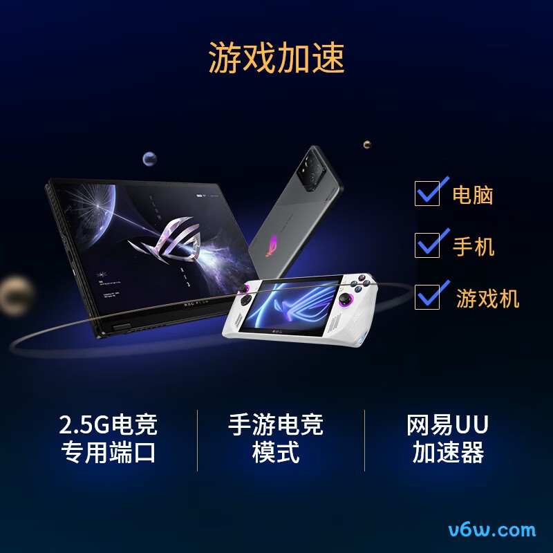 华硕RT-BE88U家用路由器图片