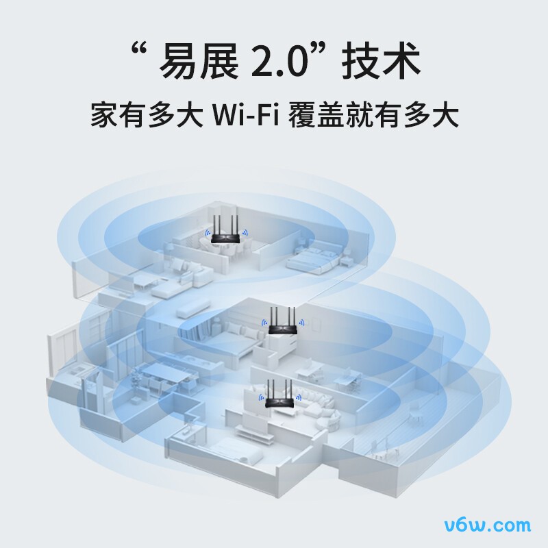 普联TL-XDR3060易展Turbo版