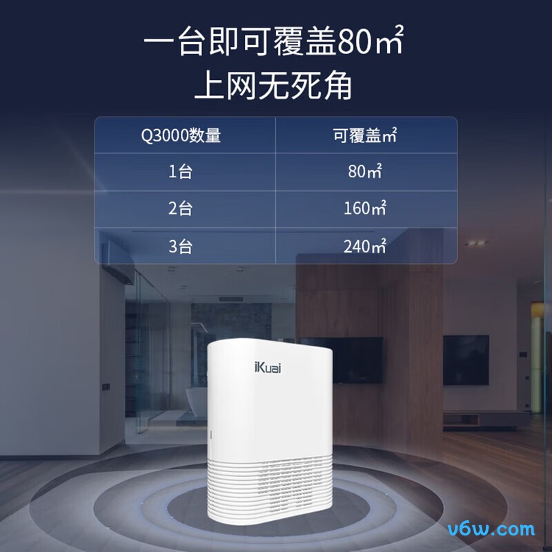 爱快IK-Q3000