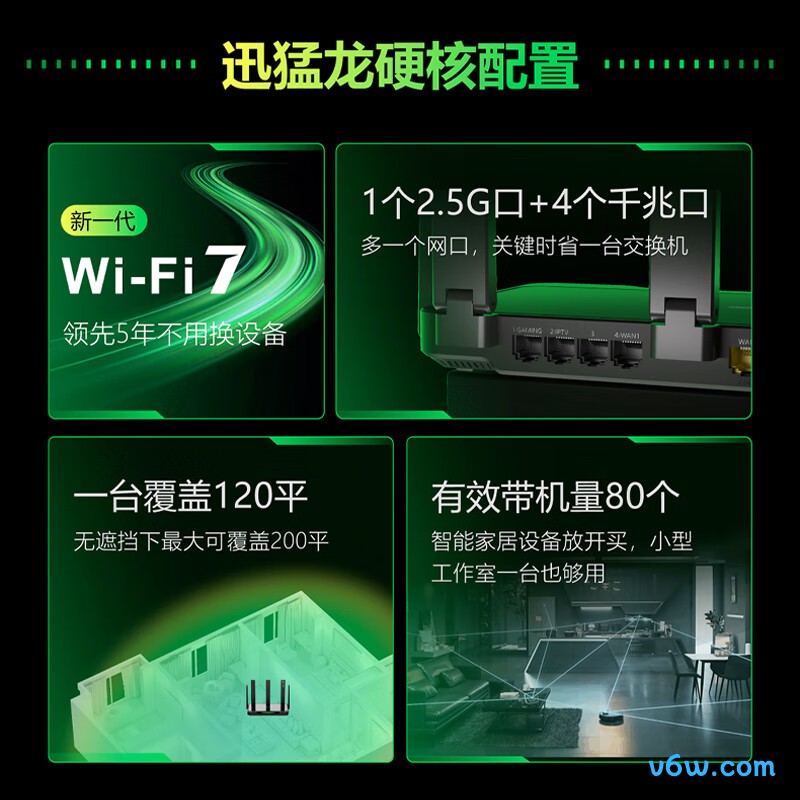 锐捷RG-EW5100BE PRO