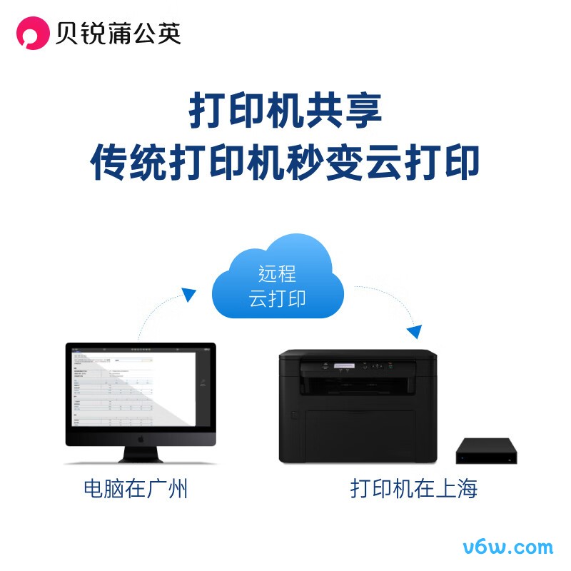 贝锐蒲公英P5